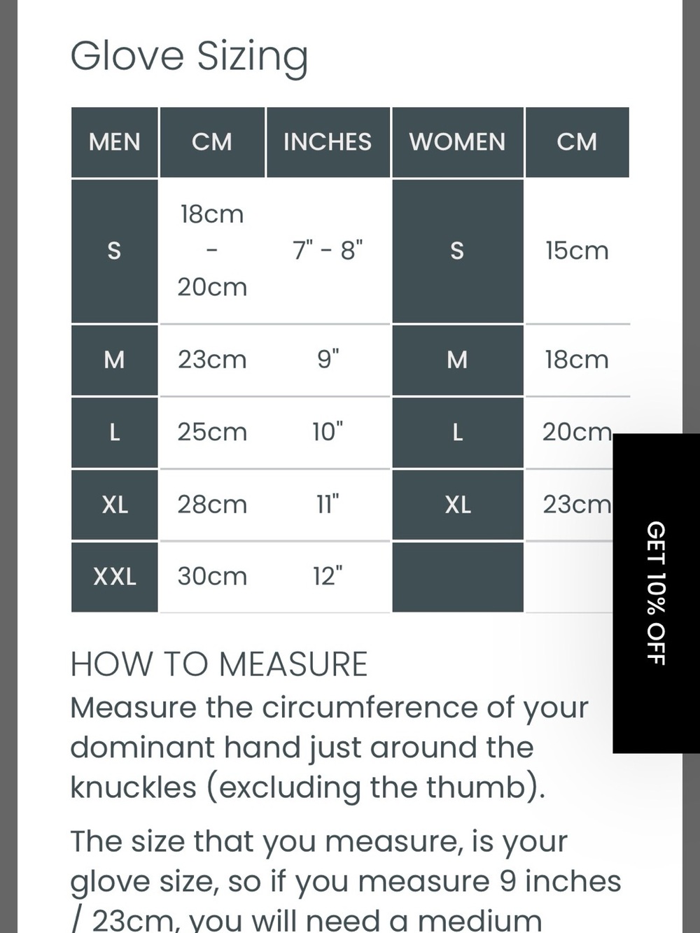 SEALSKINZ Waterproof All-Weather Insulated Men's Gloves - Black - Picture 5 of 5